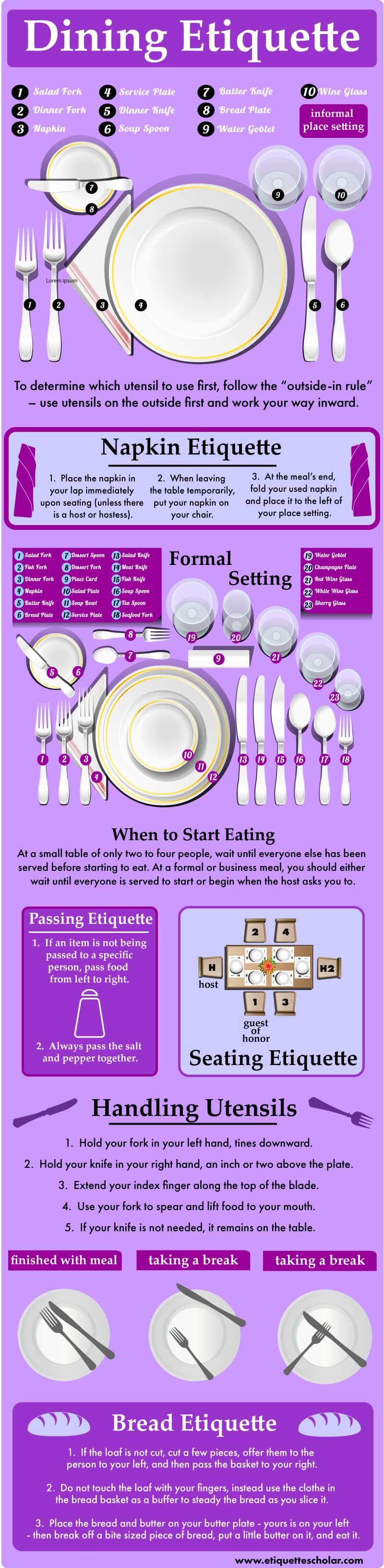 The Complete Dining Etiquette Guide!