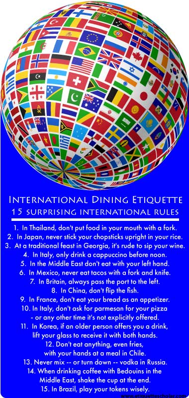 15 Surprising International Dining Etiquette Rules