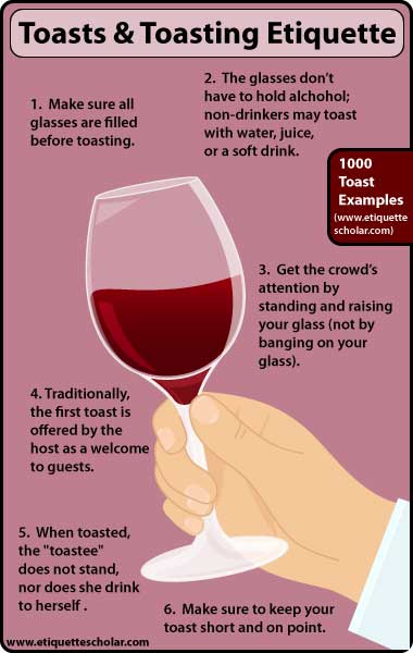 6 Toasting Etiquette Tips.