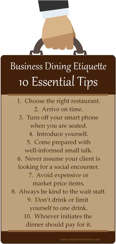 Eating At The Office Business Dining Etiquette Etiquette Scholar