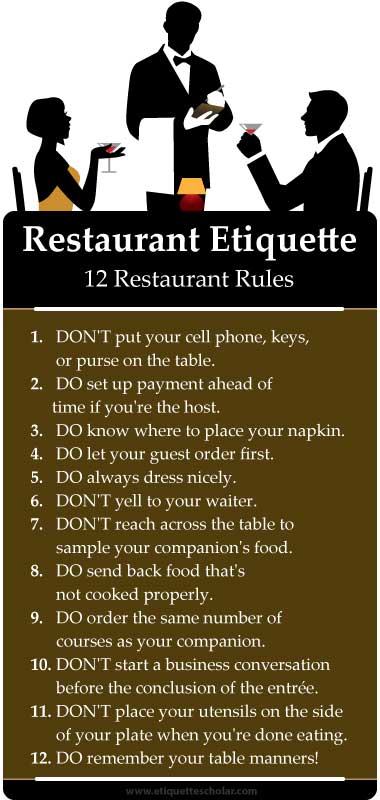 restaurant etiquette
