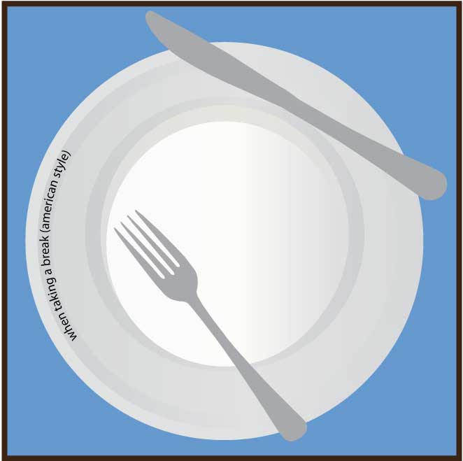 table setting fork and knife only