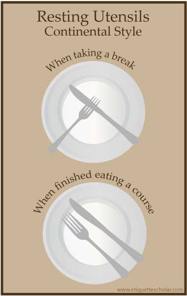 cutlery etiquette