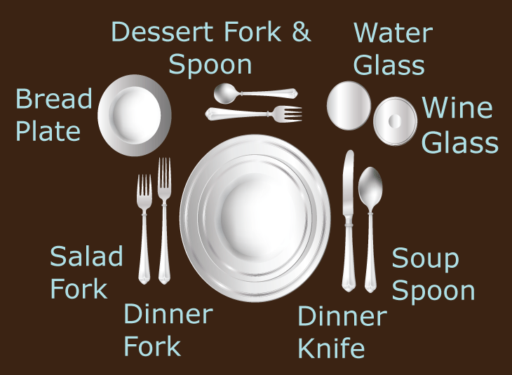 cutlery set up on table